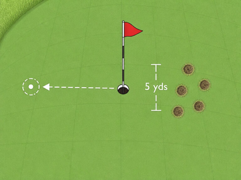 How Target Golf Strategy Works: Master Your Course Management
